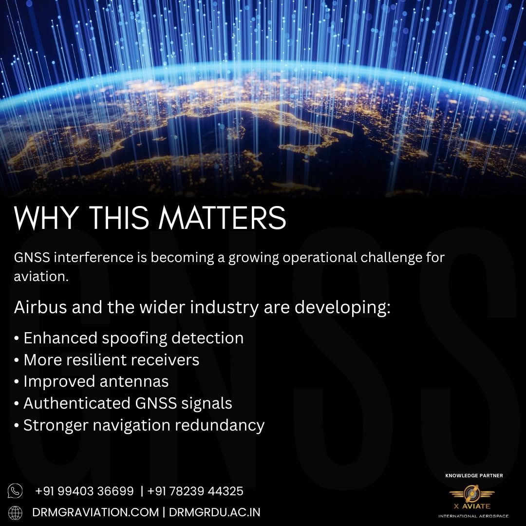 GNSS Vulnerabilities in Modern Aviation: Part 1