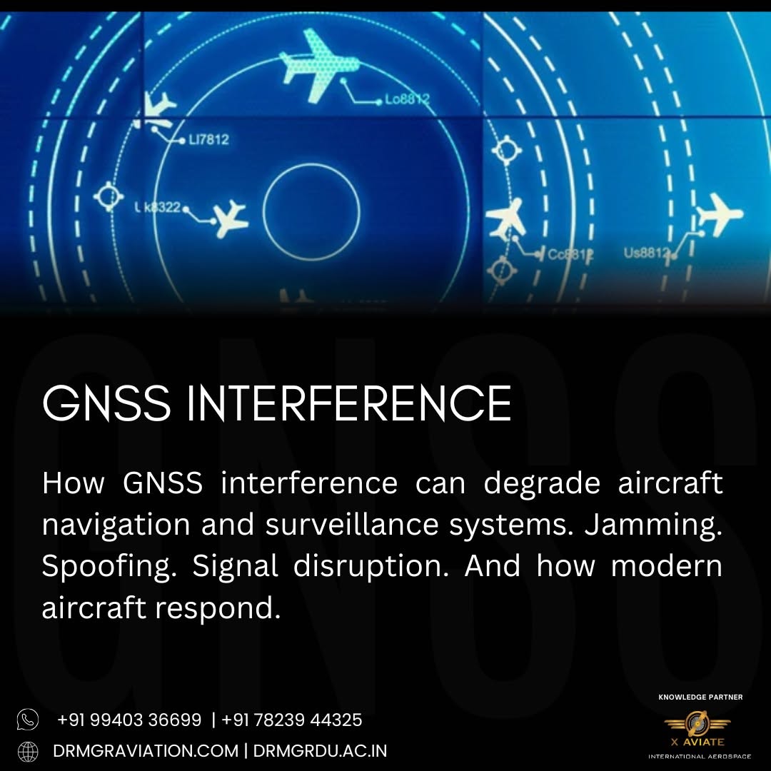 GNSS Vulnerabilities in Modern Aviation: Part 1