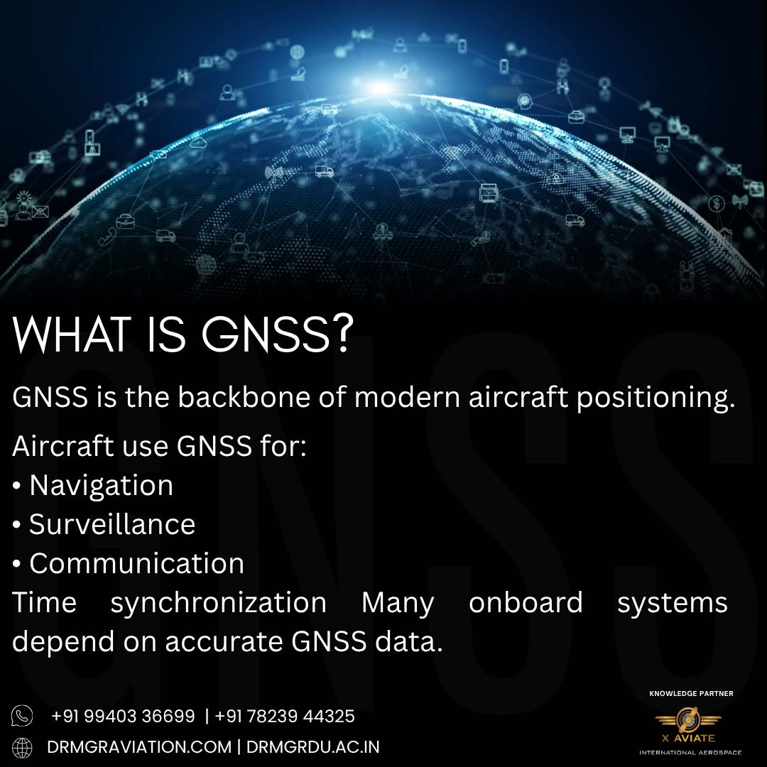 GNSS Vulnerabilities in Modern Aviation: Part 1