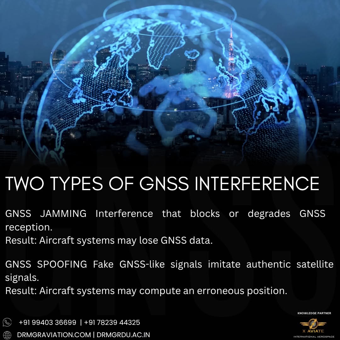 GNSS Vulnerabilities in Modern Aviation: Part 1