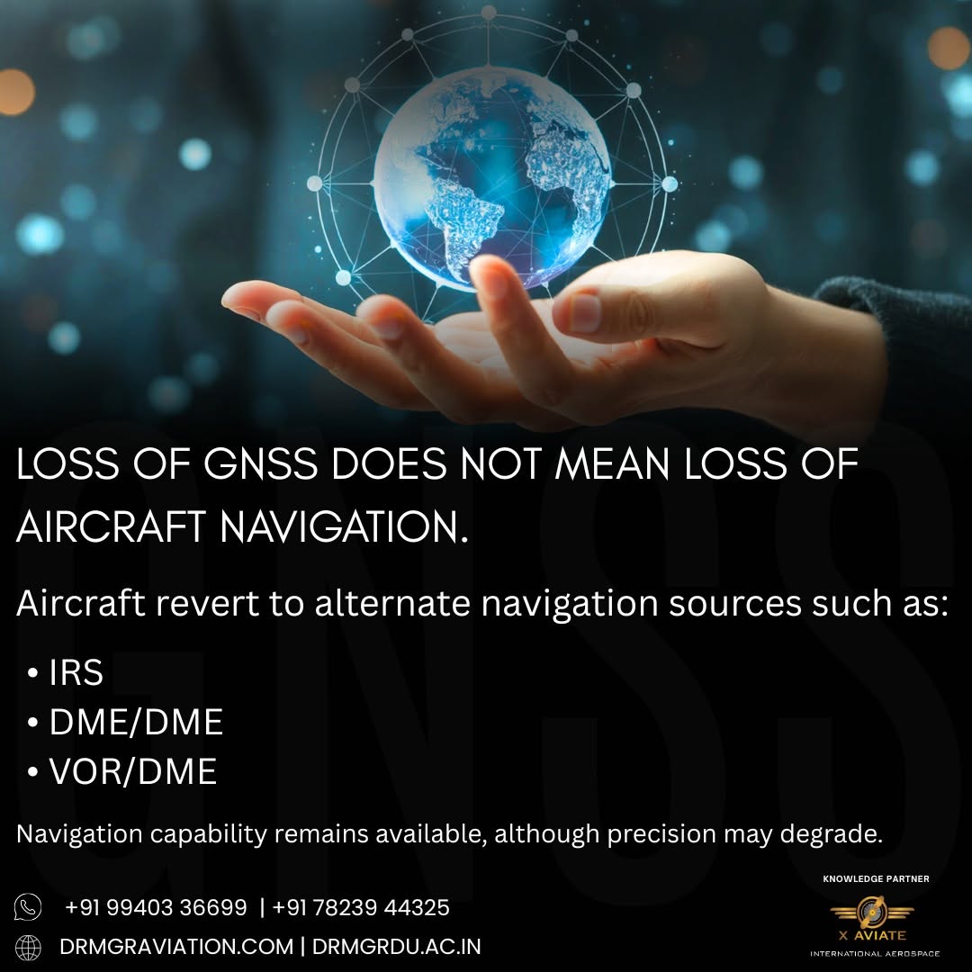 GNSS Vulnerabilities in Modern Aviation: Part 1