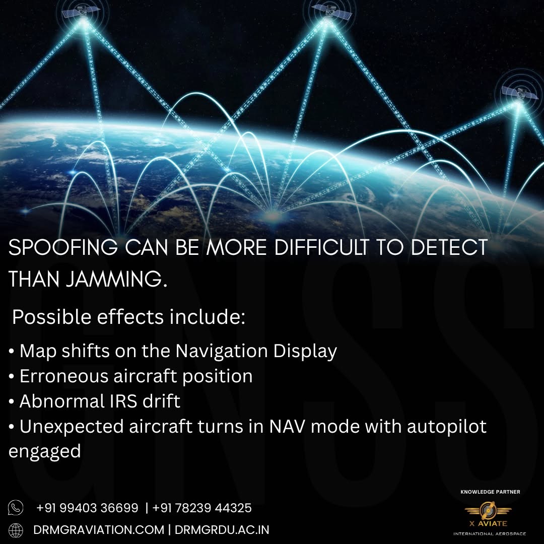 GNSS Vulnerabilities in Modern Aviation: Part 1