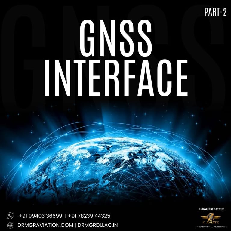 Mastering GNSS Interference & IRS Drift in the Modern Cockpit