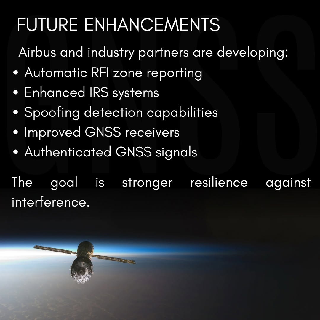 Mastering GNSS Interference & IRS Drift in the Modern Cockpit