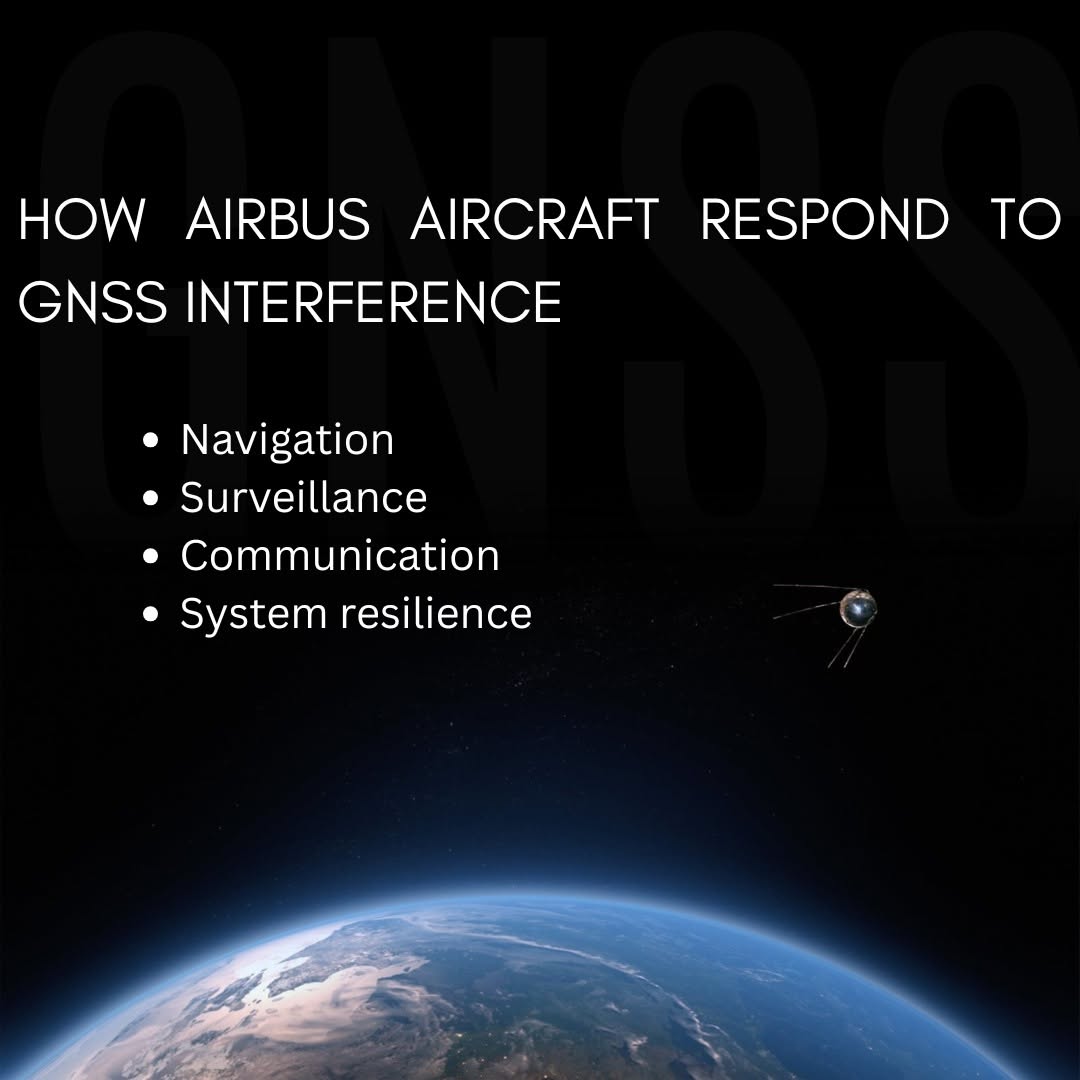 Mastering GNSS Interference & IRS Drift in the Modern Cockpit