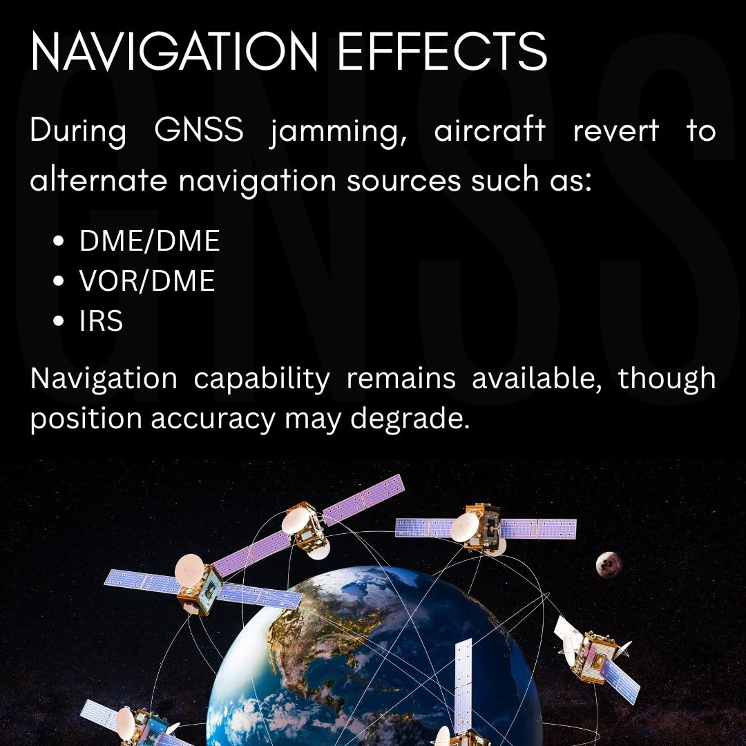 Mastering GNSS Interference & IRS Drift in the Modern Cockpit
