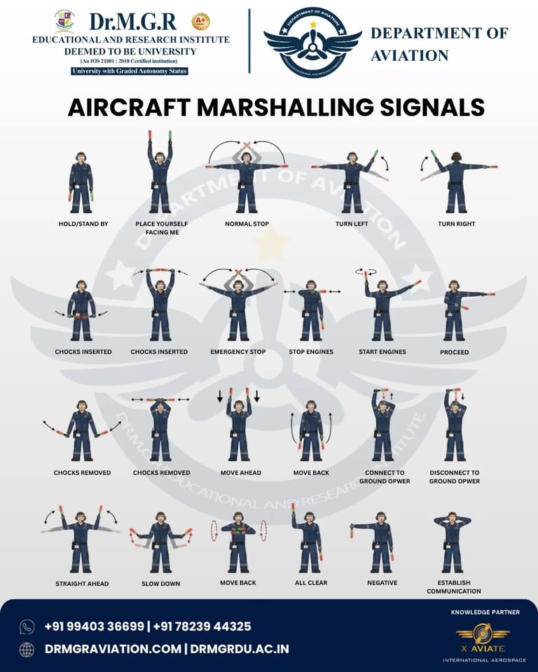 Mastering Aircraft Marshalling Signals with X Aviate