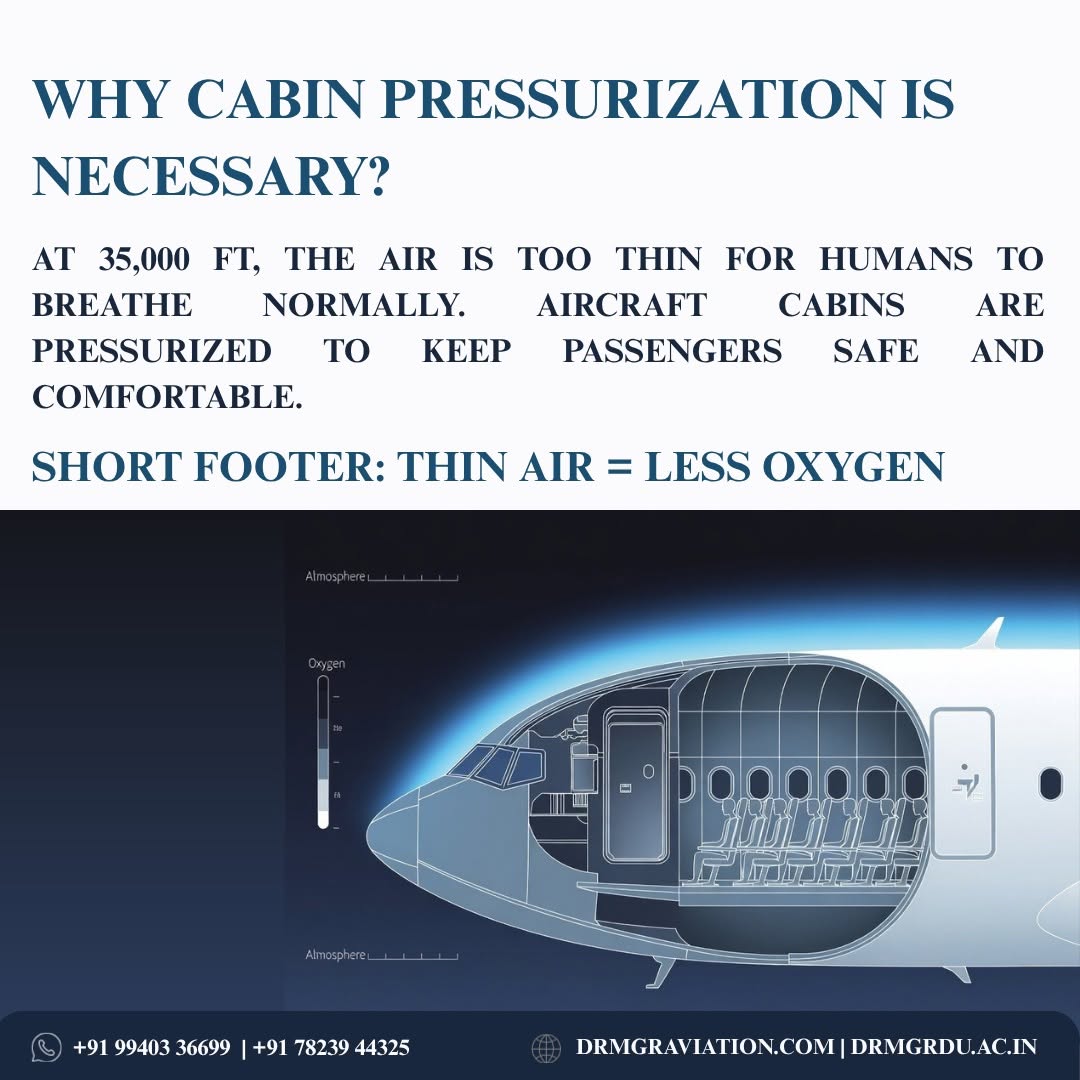How Aircraft Cabin Pressurization Works: An X Aviate Guide
