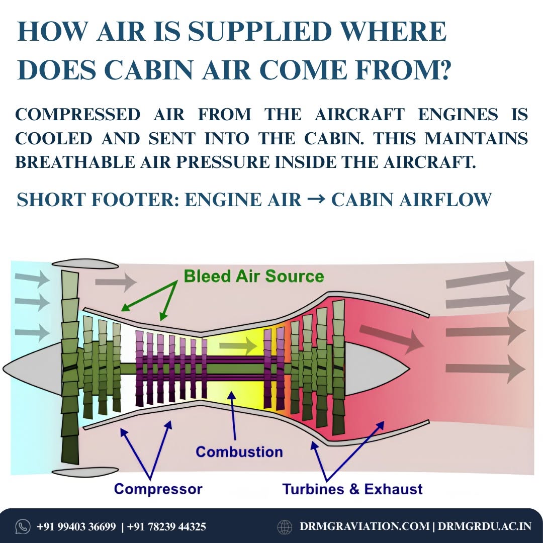 How Aircraft Cabin Pressurization Works: An X Aviate Guide