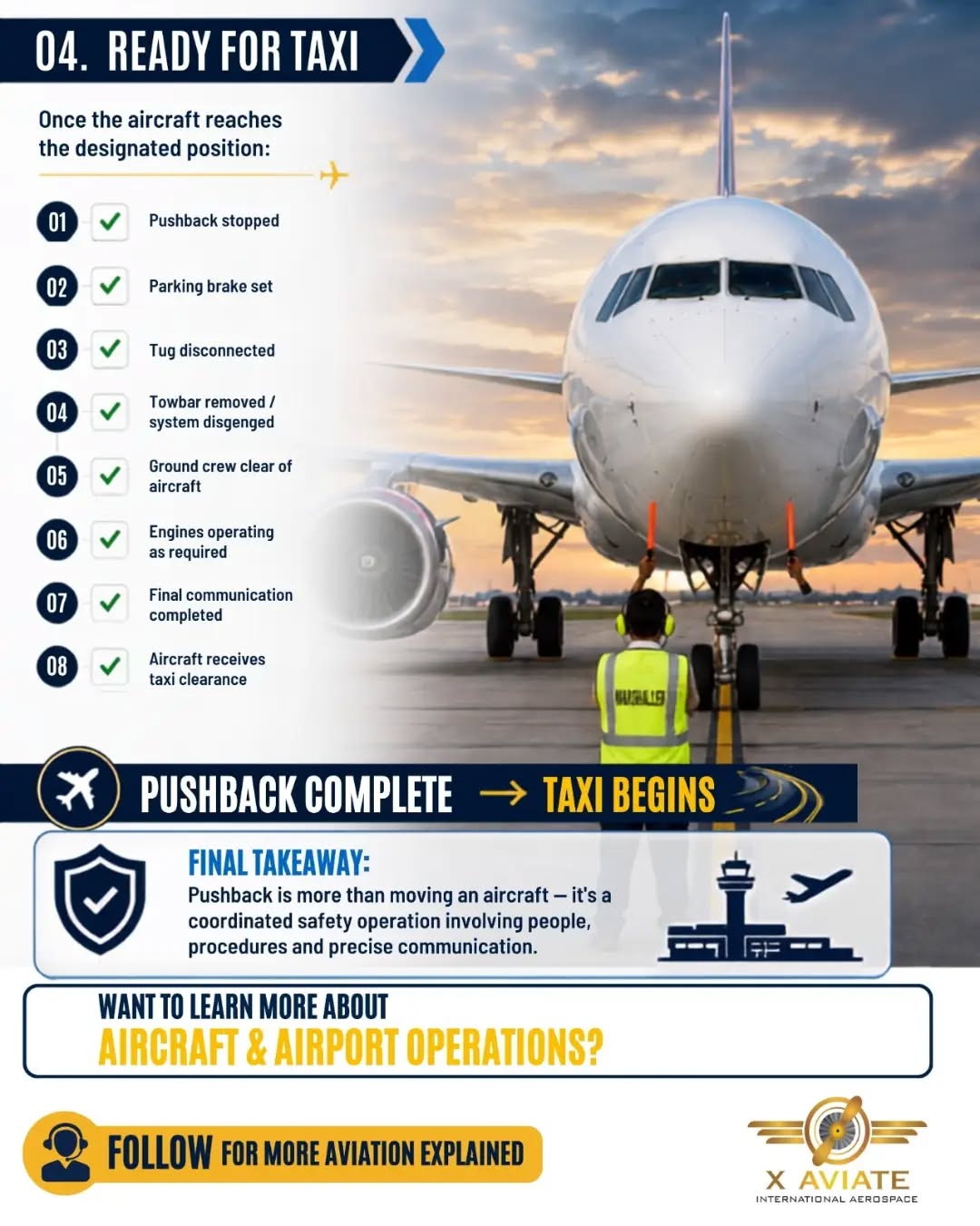 Behind the Scenes of Aircraft Pushback Operations
