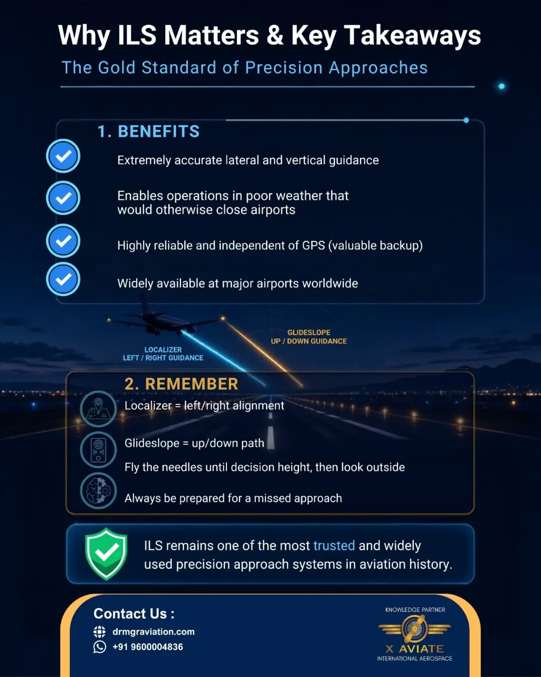Aviation Communication: The Lifeline of Flight Safety